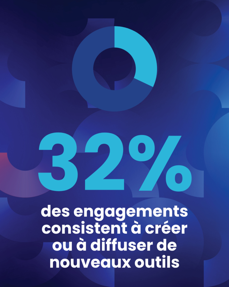 Engagement 1 de 8_PIVOT 2026