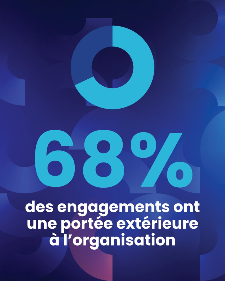 Engagement 2 de 8_PIVOT 2026